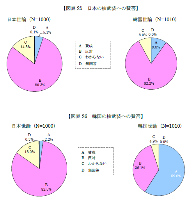 ^[IՃmj[X 403 	YouTube>9{ ->摜>11 