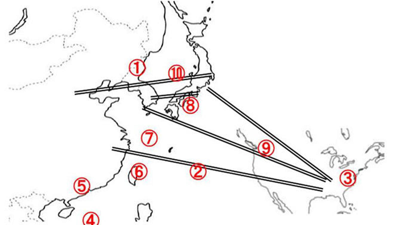 北東アジアの平和を脅かす10のリスク <br><small>Top 10 Risks Threaten a Peace in Northeast Asia</small>　2020