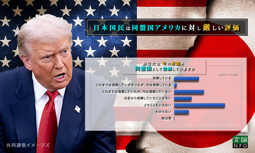 トランプ政権発足後、日本国民の２割以上が米国を信頼しなくなったー米国と日米関係に関する世論調査結果（言論NPO：12月9日公表）