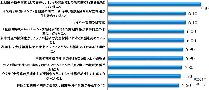 韓国の専門家.jpg