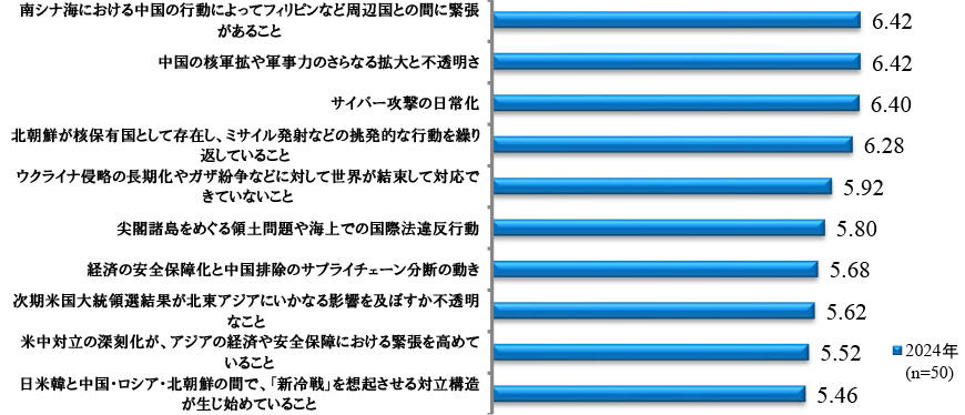 日本の専門家.jpg